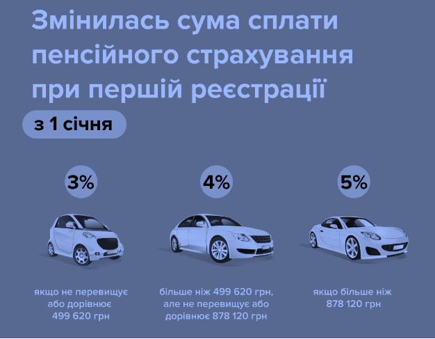 ТЕОРИЯ ОРГАНИЗАЦИИ ИТОГОВЫЙ ТЕСТ ПО КУРСУ
