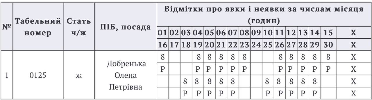 Табель обліку робочого часу на 2023/2024 рік