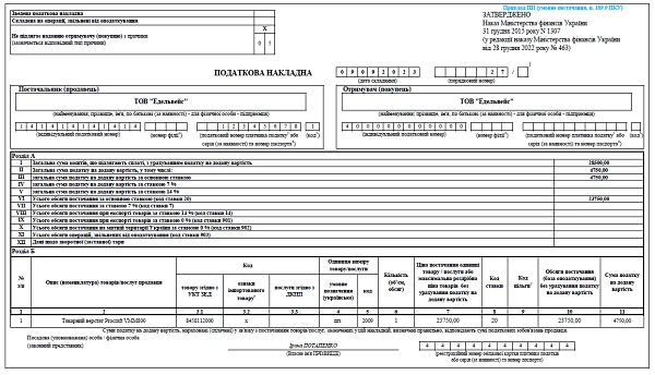 Списання основних засобів