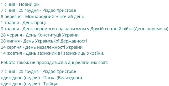 Розрахунок середньої заробітної плати