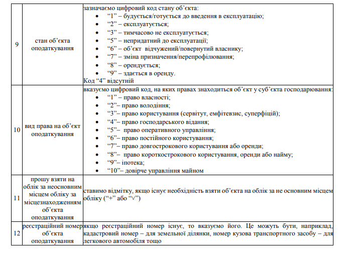 Форма 20 опп 