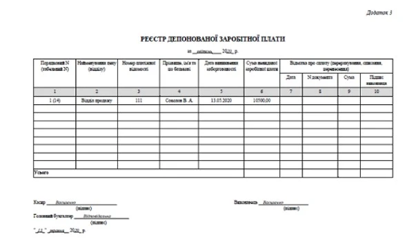 Депонована зарплата 2023