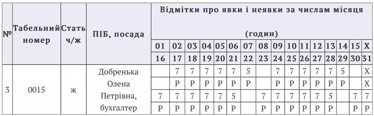 Табель обліку робочого часу на 2023/2024 рік