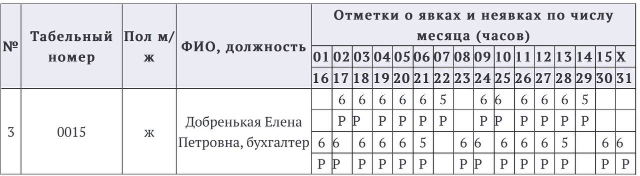 Табель обліку робочого часу на 2023/2024 рік