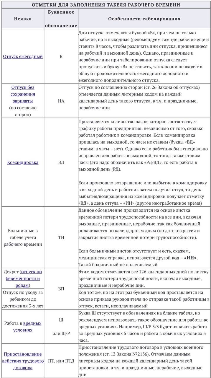 Табель учета рабочего времени на 2023/2024 год