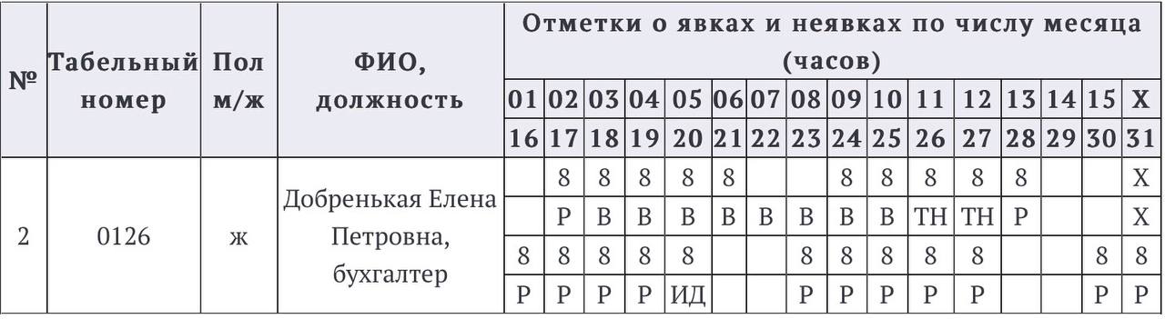 Табель учета рабочего времени на 2023/2024 год