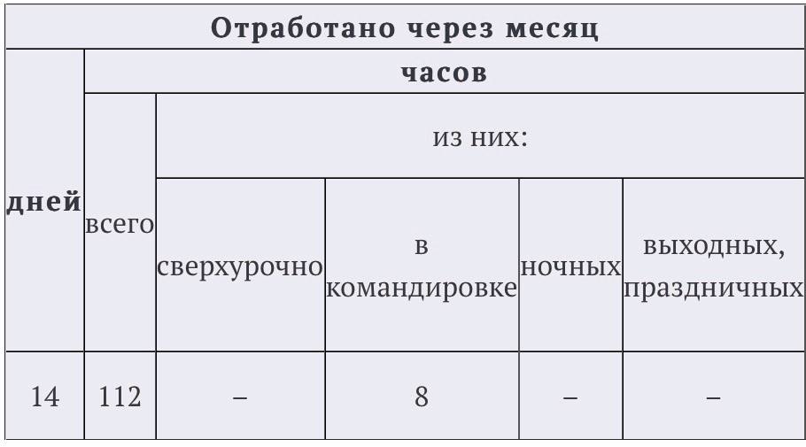 Табель учета рабочего времени на 2023/2024 год