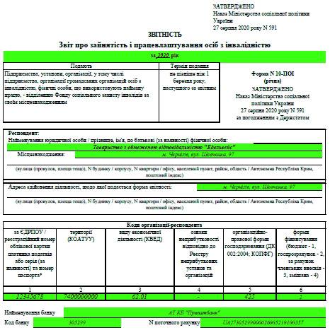 Звіт про зайнятість і працевлаштування осіб з інвалідністю (форма № 10-ПОІ) 2023