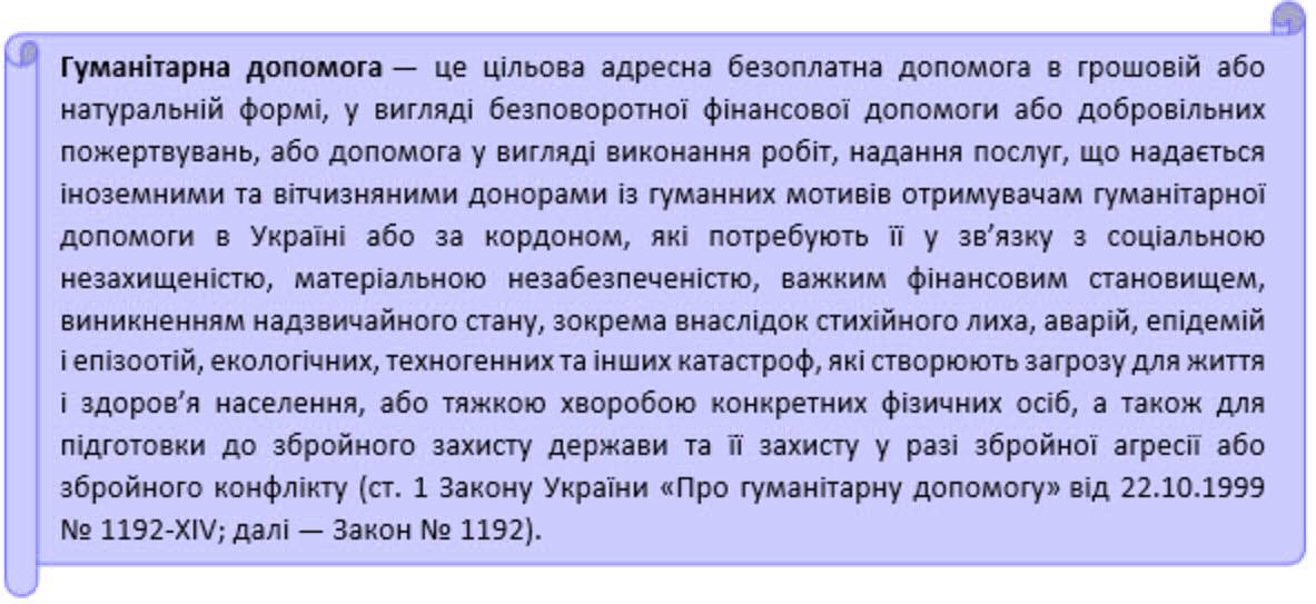 Бухоблік благодійної допомоги КНП: банк проведень