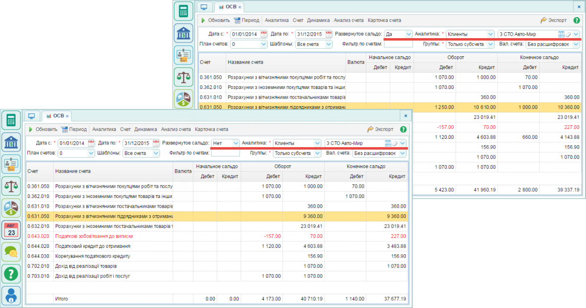 Топ програм для спрощення бухгалтерського обліку