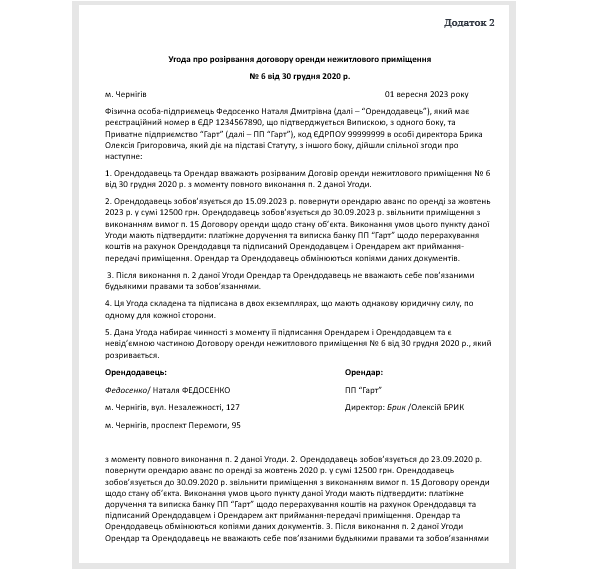 Зразок розірвання договору оренди