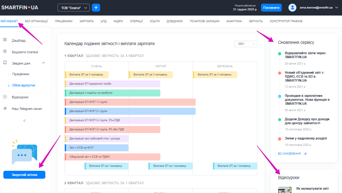 Топ-10 програм для спрощення бухгалтерського обліку