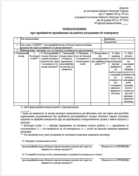 Повідомлення про прийняття працівника на роботу 2023