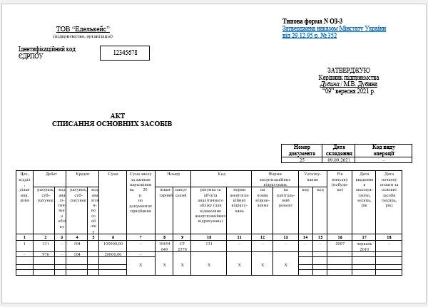 Списание основных средств