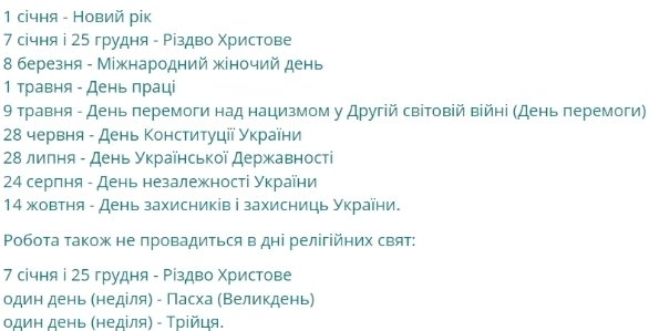 Розрахунок середньої заробітної плати