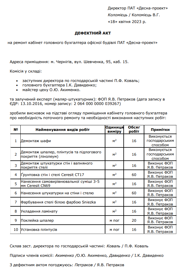 Дефектный акт 2023