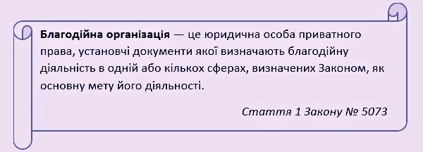 Благотворительная помощь ВСУ: учет и налогообложение