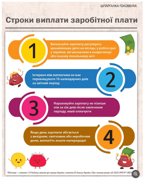 Як нарахувати зарплату без помилок