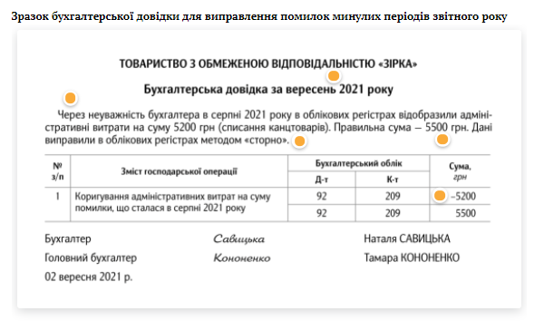 Бухгалтерська довідка: коли та як складати
