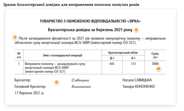 Бухгалтерська довідка: коли та як складати