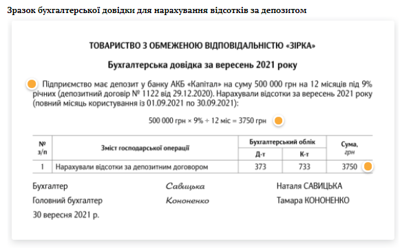 Бухгалтерська довідка: коли та як складати