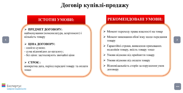 Договір поставки зразок 2023
