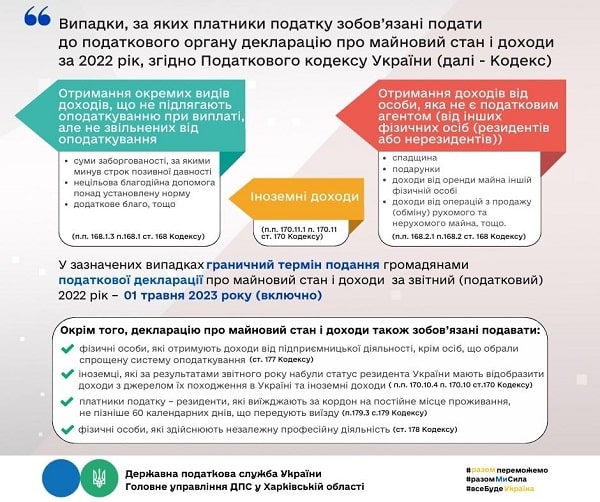 Когда нужно подать декларацию о имущественном состоянии и доходах 