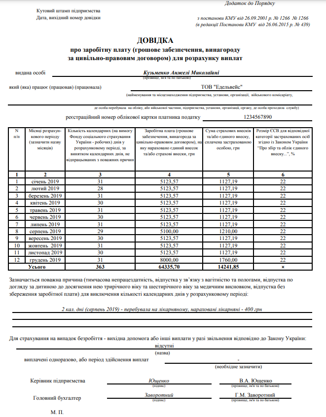 Довідка про середню заробітну плату