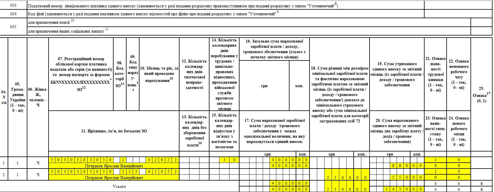 Відпустка за власний рахунок