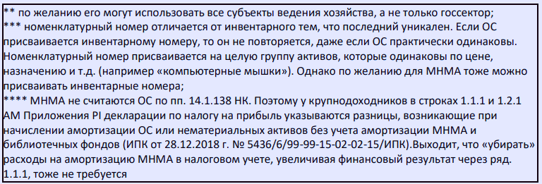 Учет малоценных внеоборотных материальных активов