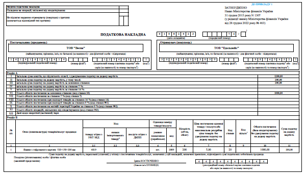 Податкова накладна 2023