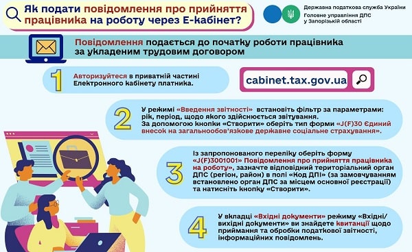 Повідомлення про прийняття на роботу